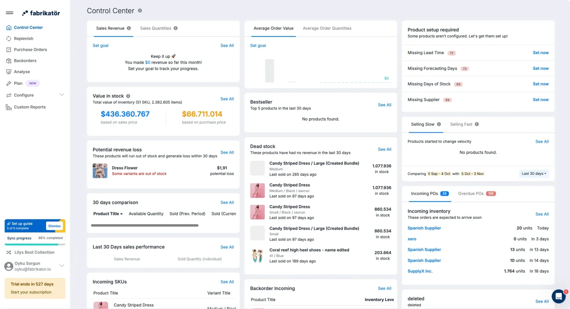 fabrikator-customized-dashboards
